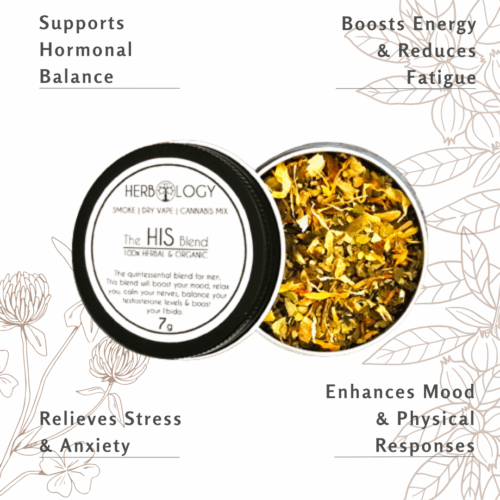 Herbology His Blend: Natural Testosterone Support & Stress Relief