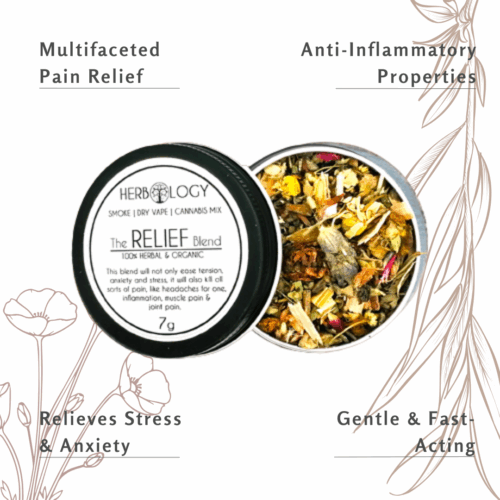 Herbology Pain RELIEF Blend: For Stress, Migraines & Joint Pain