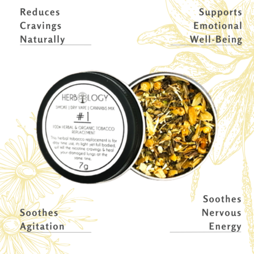 Herbology Blend #1: Nicotine-Free Craving Relief & Daytime Clarity